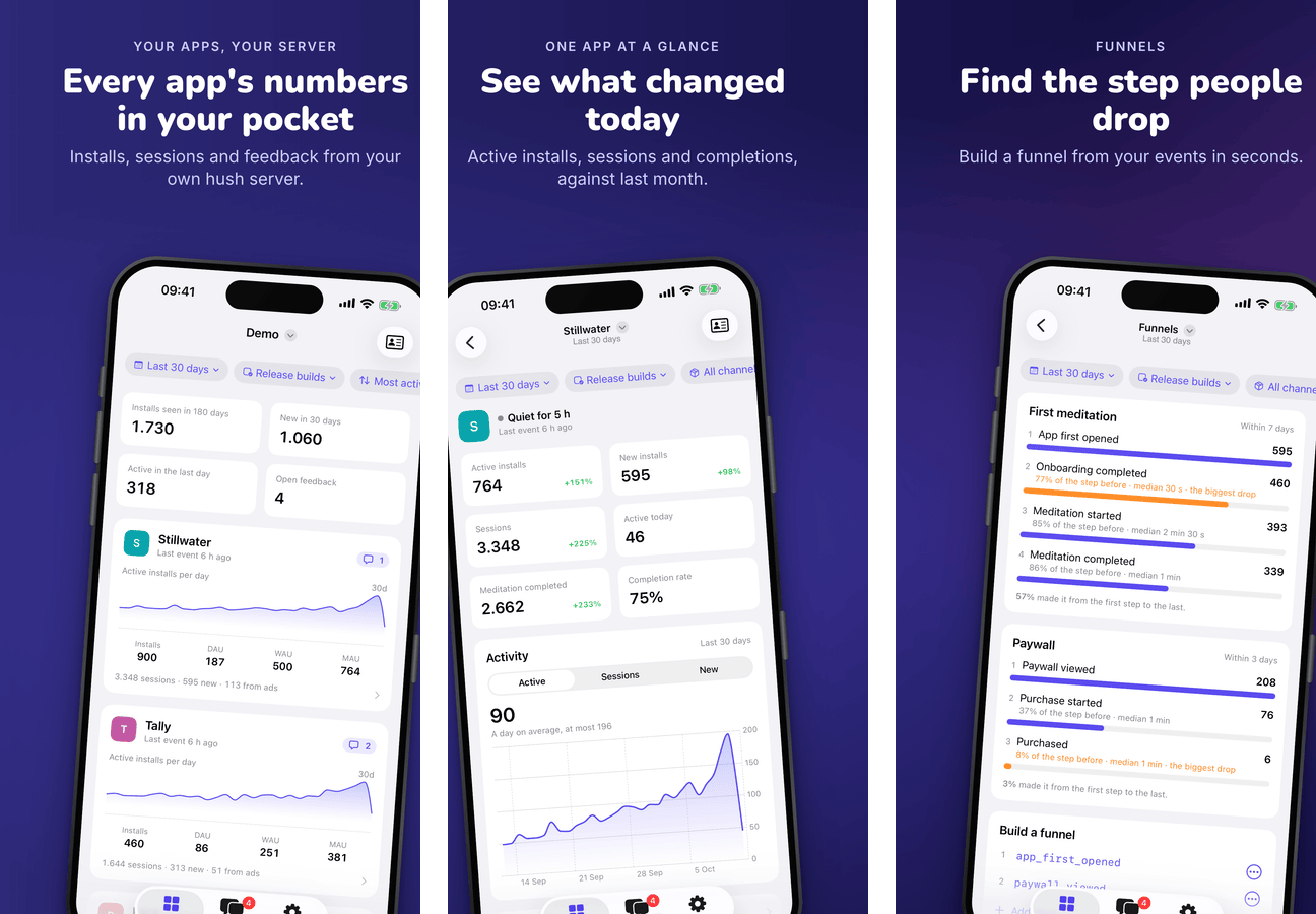 Swing: phones that swing left and right on one gradient
